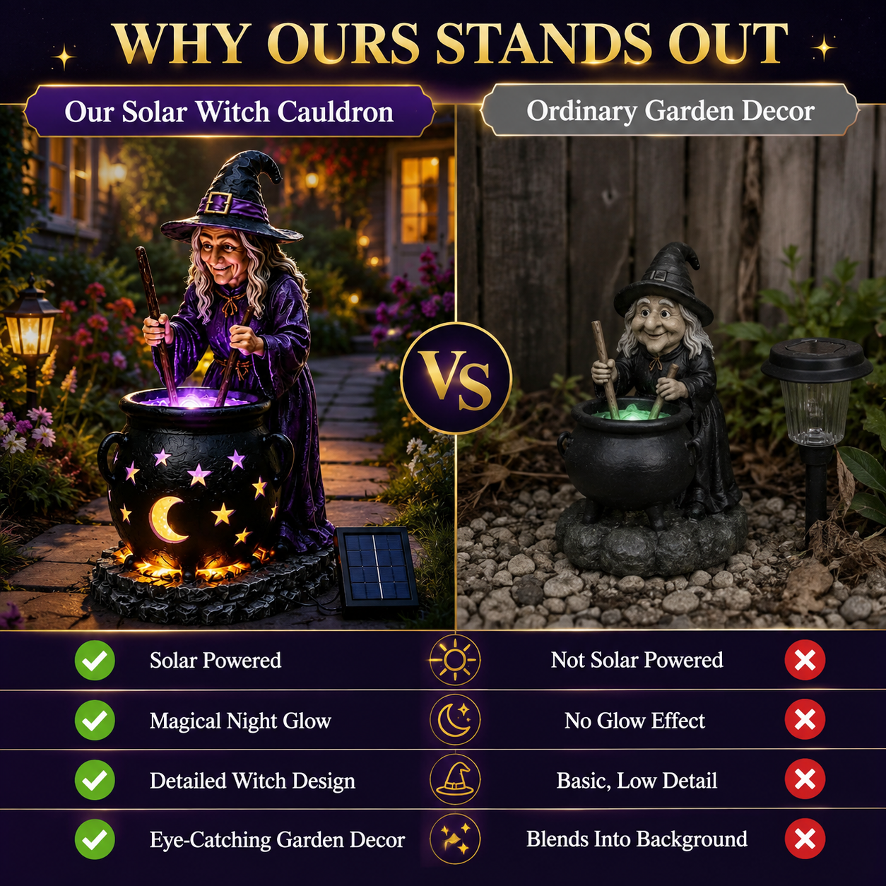 Halloween Witch Glowing Cauldron Solar Light